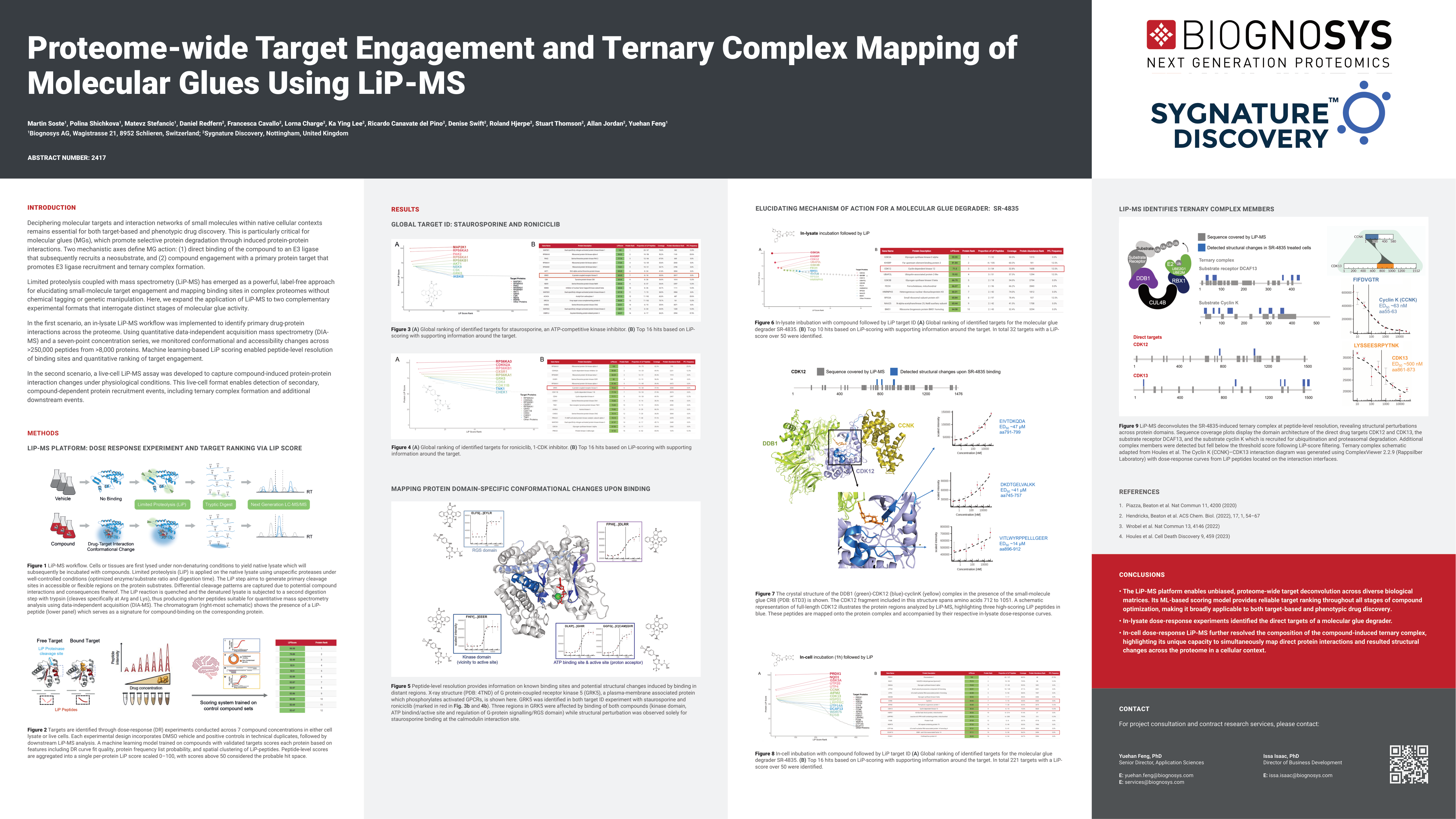 Proteome-wide target engagement and ternary complex mapping of molecular glues using LiP-MS